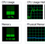 CPU-load