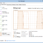 Windows 8 taskmanager network performance